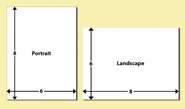 Aspect Ratio comparison