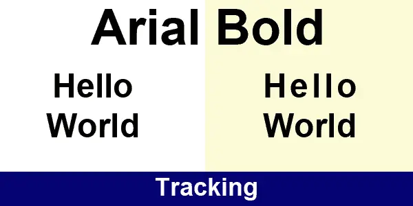 Image demonstrating tracking