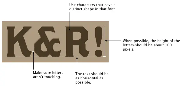 Image showing the elements of type setting